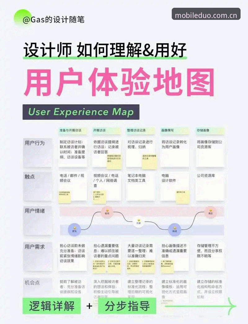 多宝体育苹果下载 多宝体育苹果下载全流程深度分析:移动端生态与用户体验全面解析